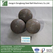 100mm fòje boul fanm k'ap pile pou min fè minrè